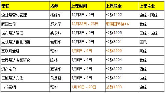 新葡京官方