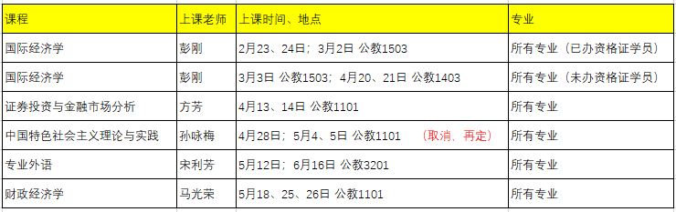 新葡京官方