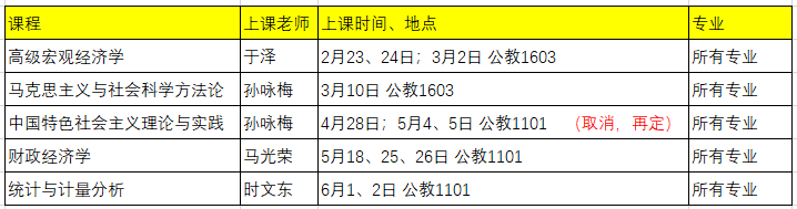 新葡京官方
