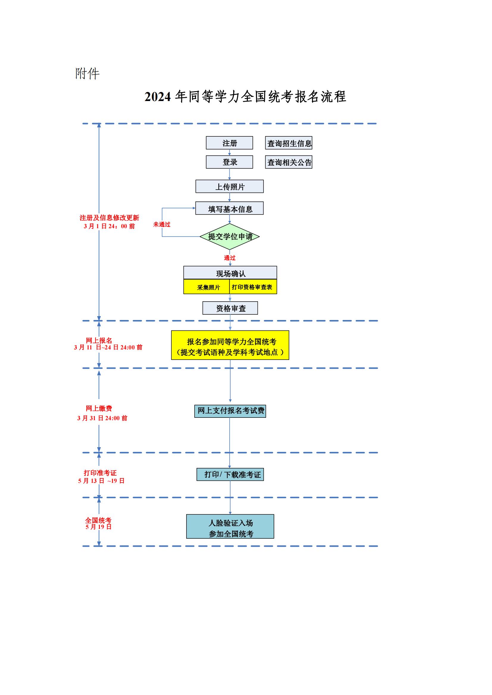 国考报名2.jpg