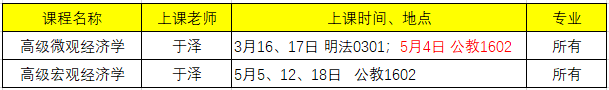 新葡京官方