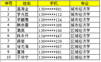 新葡京官方